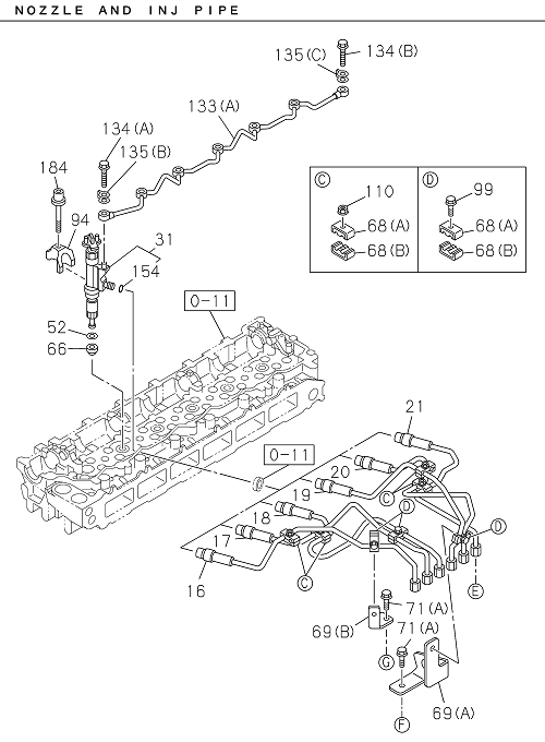 Partial Engine